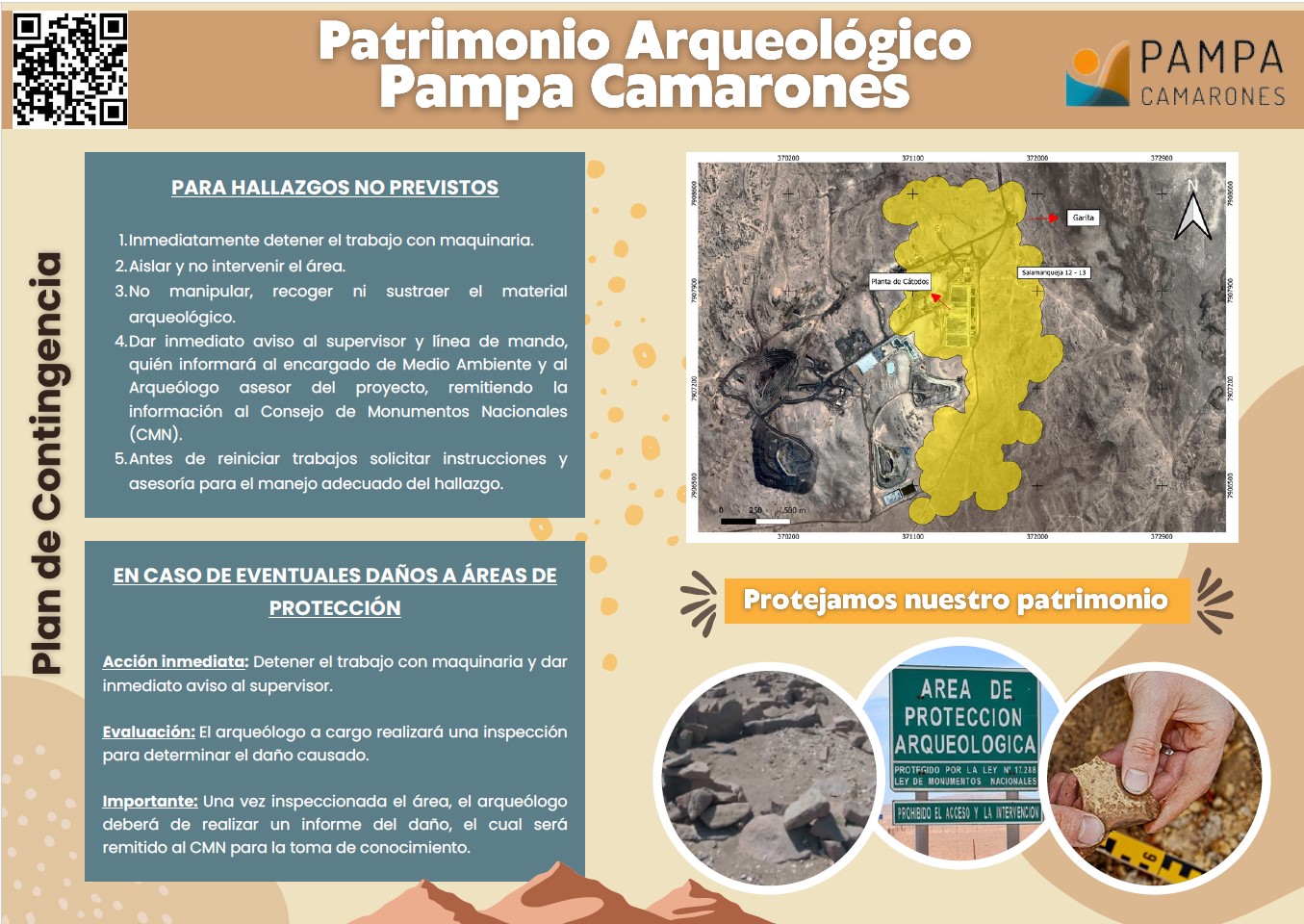 Patrimonio arqueológico Pampa Camarones